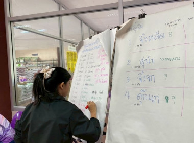 วันที่ 26 มิถุนายน 2568 นางสาวกุลยา ทองเพชร ... พารามิเตอร์รูปภาพ 12